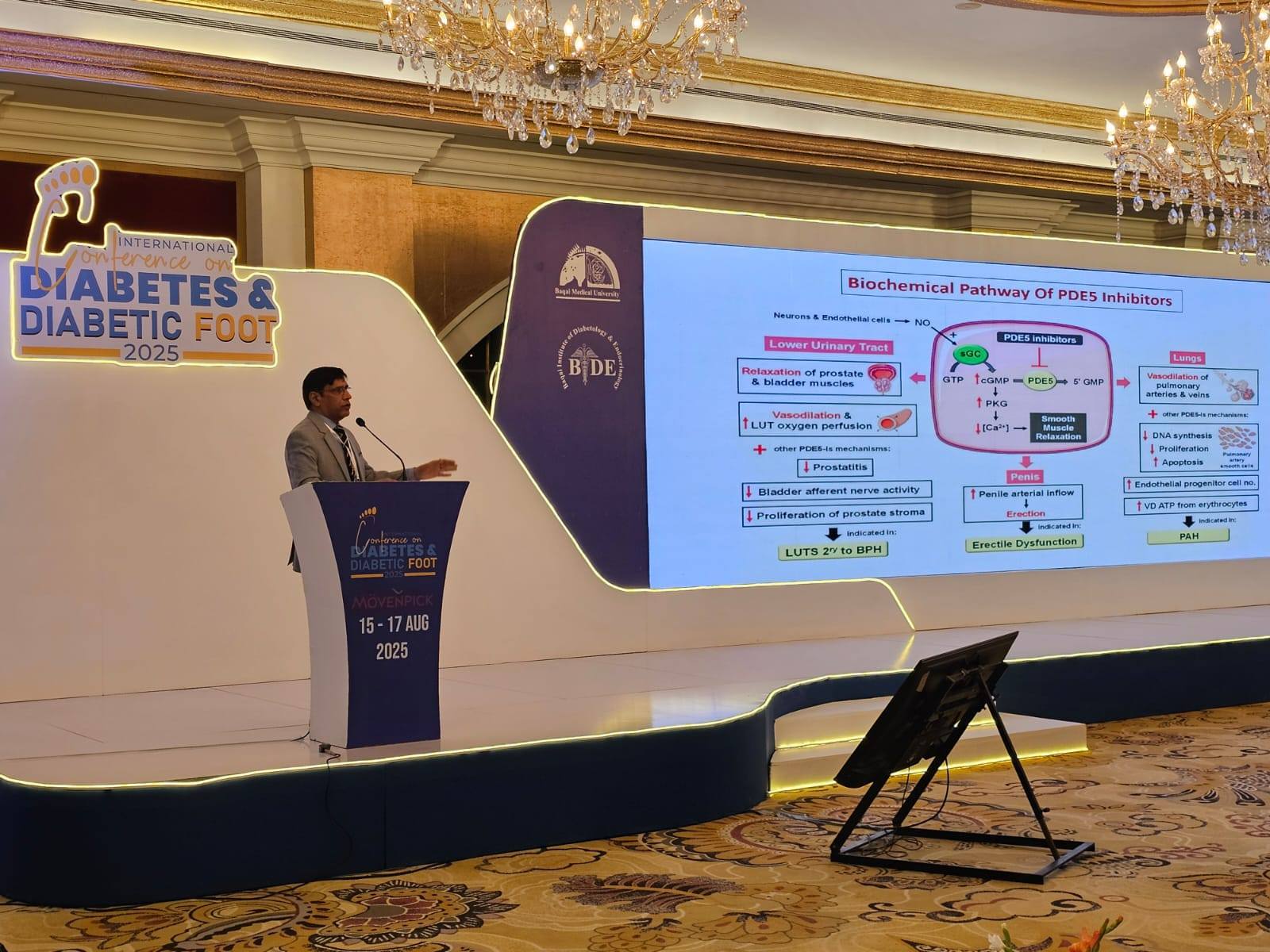 Prof. Tariq Waseem (SVP Research -PSIM) Delivers Key Talk at Diabetes and Diabetic Foot Conference in Karachi Prof. Tariq Waseem (SVP Research -PSIM) Delivers Key Talk at Diabetes and Diabetic Foot Conference in Karachi